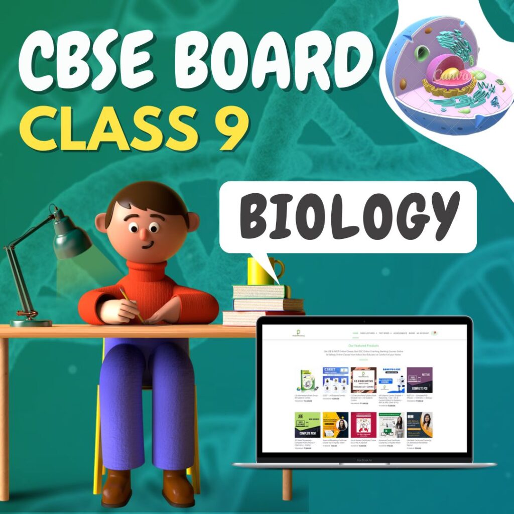 What Is Cell Wall Class 9 Biology